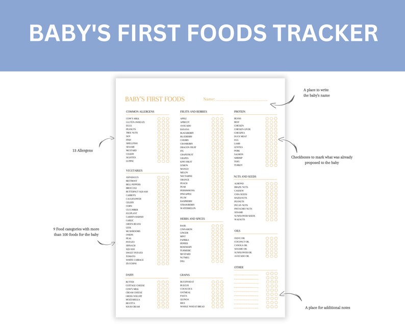 Baby's First Foods Checklist, 100 First Foods, Babyled Weaning, Puree, Food Tracker, Weaning