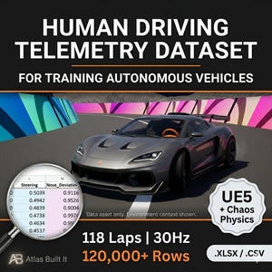May include: Image promoting a human driving telemetry dataset for training autonomous vehicles. A gray sports car is on a track. The image includes data tables, the text "118 Laps | 30Hz | 120,000+ Rows", and the file formats .XLSX/.CSV.