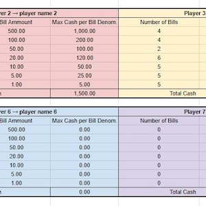 K&ouml;nnte beinhalten: Eine Tabelle mit einem Raster, das die Anzahl der Scheine, den Scheinbetrag und das maximale Bargeld pro Schein-Denominierung f&uuml;r vier Spieler zeigt. Die Tabelle ist in vier Abschnitte unterteilt, die jeweils eine andere Farbe haben: Rot, Blau, Gelb und Gr&uuml;n. Das Gesamtbargeld f&uuml;r jeden Spieler wird am Ende jedes Abschnitts angezeigt.