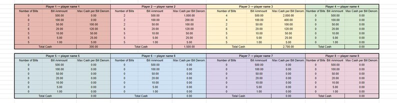 K&ouml;nnte beinhalten: Eine Tabelle mit einem Raster, das die Anzahl der Scheine, den Scheinbetrag und das maximale Bargeld pro Schein-Denominierung f&uuml;r vier Spieler zeigt. Die Tabelle ist in vier Abschnitte unterteilt, die jeweils eine andere Farbe haben: Rot, Blau, Gelb und Gr&uuml;n. Das Gesamtbargeld f&uuml;r jeden Spieler wird am Ende jedes Abschnitts angezeigt.