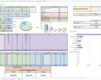 Bottom-Up-Budgettabelle für Google Sheets | Fester Ausgaben & Sparplan | PlanSmart Tool + Paar Einrichtung