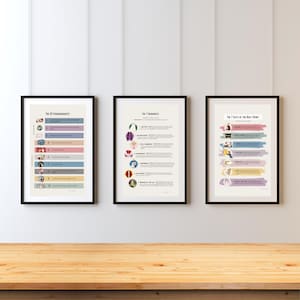 Digital 3 Catholic Posters Seven Gifts of Holy Spirit Poster Catholic DIGITAL DOWNLOAD Poster Holy Spirit Fruit Holy Spirit Confirmation