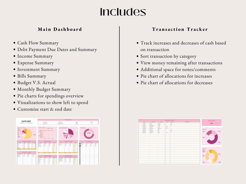 Simple Budget Planner Google Sheets Biweekly Budget Spreadsheet ...