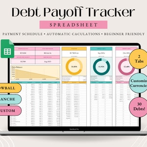 Debt Payoff Tracker Google Sheets Debt Payoff Template Debt Snowball Debt Avalanche Spreadsheet Debt Payment Tracker Debt Snowball Method