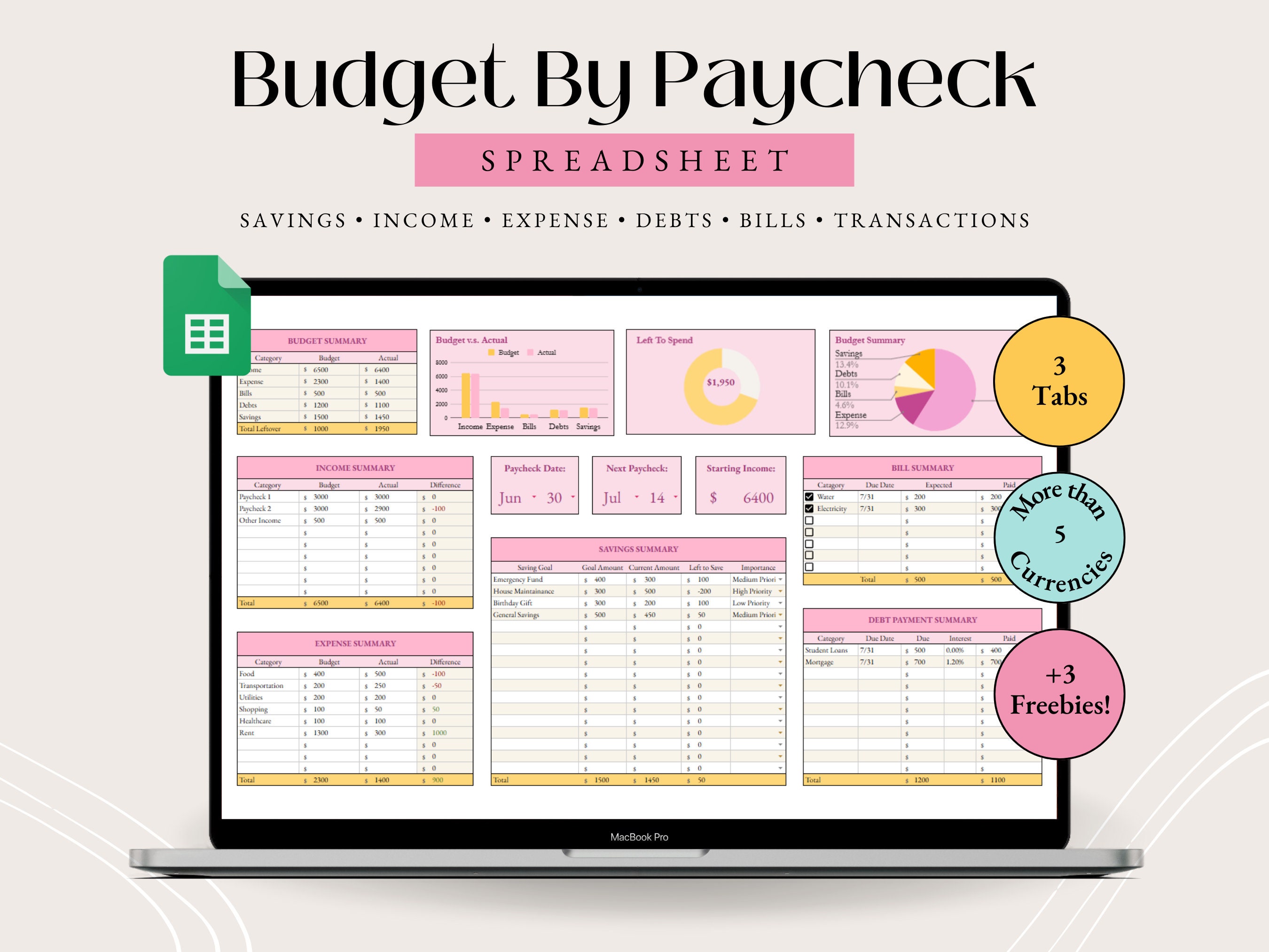Biweekly Budget Spreadsheet | Paycheck Google Sheets Budget Template ...