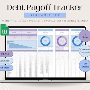 Debt Payoff Tracker Google Sheets Debt Payoff Template Debt Snowball Debt Avalanche Spreadsheet Debt Payment Tracker Debt Snowball Method