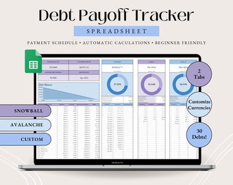 Debt Payoff Tracker Google Sheets Debt Payoff Template Debt Snowball Debt Avalanche Spreadsheet Debt Payment Tracker Debt Snowball Method