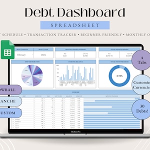 Puede incluir: Una pantalla de computadora portátil que muestra una hoja de cálculo de tablero de deudas con cuatro pestañas, un gráfico circular que muestra la distribución de la deuda, un gráfico de barras que muestra el saldo restante y un gráfico circular que muestra el progreso total del pago de la deuda. La hoja de cálculo tiene tres pestañas etiquetadas como "Bola de nieve", "Avalancha" y "Personalizado". El texto "Tablero de deudas" está en la parte superior de la pantalla. El texto "4 Pestañas" y "Personalizar Monedas" está en el lado derecho de la pantalla. El texto "¡30 Deudas!" está en la parte inferior derecha de la pantalla.