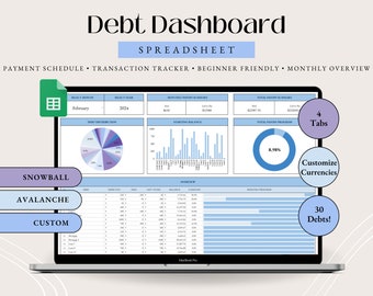 Google Sheets Debt Dashboard Debt Payoff Template Debt Snowball Tracker Debt Avalanche Spreadsheet Debt Payoff Tracker Debt Planner Sheet
