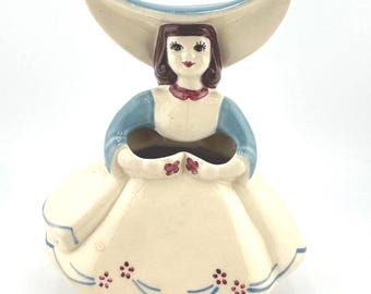 Pottery Ceramics Plates