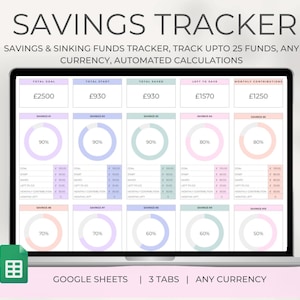 Sjabloon voor het bijhouden van spaargeld in Google Sheets, spaarspreadsheet, sjabloon voor het plannen van spaarfondsen, spaarcalculator, persoonlijke financiën.