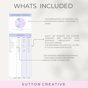 May include: A printable budget planner with a pie chart showing a breakdown of spending. The planner includes sections for budget, actual spending, and remaining funds. The text "WHATS INCLUDED" is at the top of the page.
