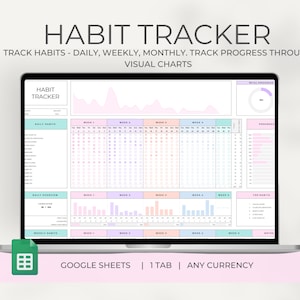 Habit tracker, Google Sheets spreadsheet, Daily Weekly Monthly Habit planner, Goal Planner, ADHD planner, Digital to do list, goal template