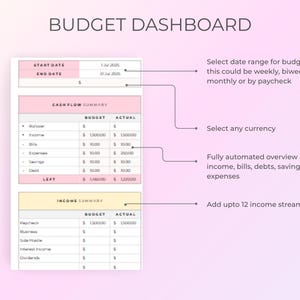 Couples Budget Spreadsheet, Google Sheets Template, Weekly Monthly Budget, budgeting, personal finance, budget template, joint finances image 4