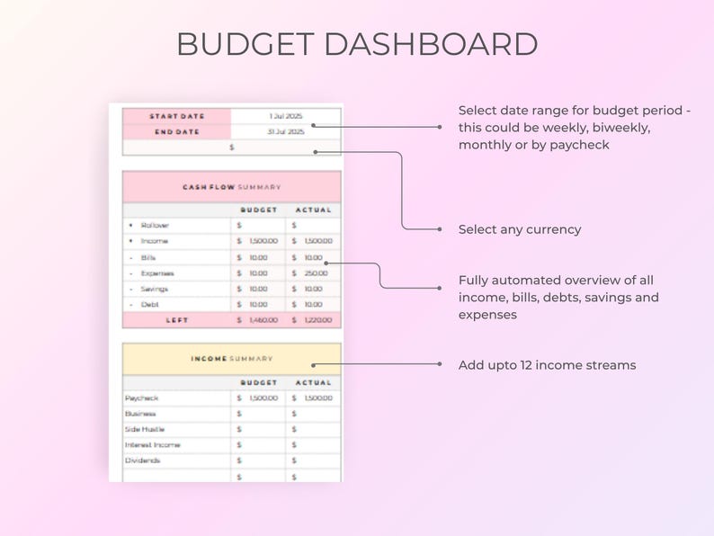 Couples Budget Spreadsheet, Google Sheets Template, Weekly Monthly Budget, budgeting, personal finance, budget template, joint finances image 4