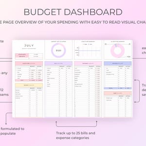 Couples Budget Spreadsheet, Google Sheets Template, Weekly Monthly Budget, budgeting, personal finance, budget template, joint finances image 3