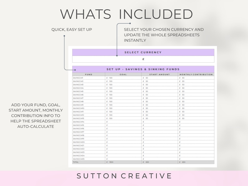 Savings Tracker Template for Google Sheets, Savings Spreadsheet ...