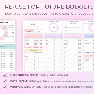 Couples Budget Spreadsheet, Google Sheets Template, Weekly Monthly Budget, budgeting, personal finance, budget template, joint finances image 6