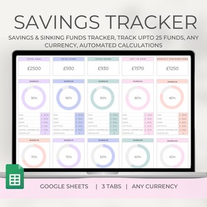 Savings Tracker Spreadsheet for Google Sheets, Sinking Funds Planner Template, Savings Calculator, Personal Finance, Financial Planner