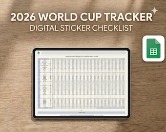 Lista di controllo per la Coppa del Mondo FIFA 2026