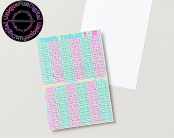 A4 Printable Times Tables 1-12 Multiplication Poster, Instant Download, Teaching Aid for Teachers/Parents, Rainbow Design