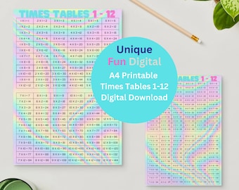 A4 Printable Times Tables 1-12 Poster, Instant Download, Teaching Aid for Teachers/Parents, Rainbow Design, Multiplication