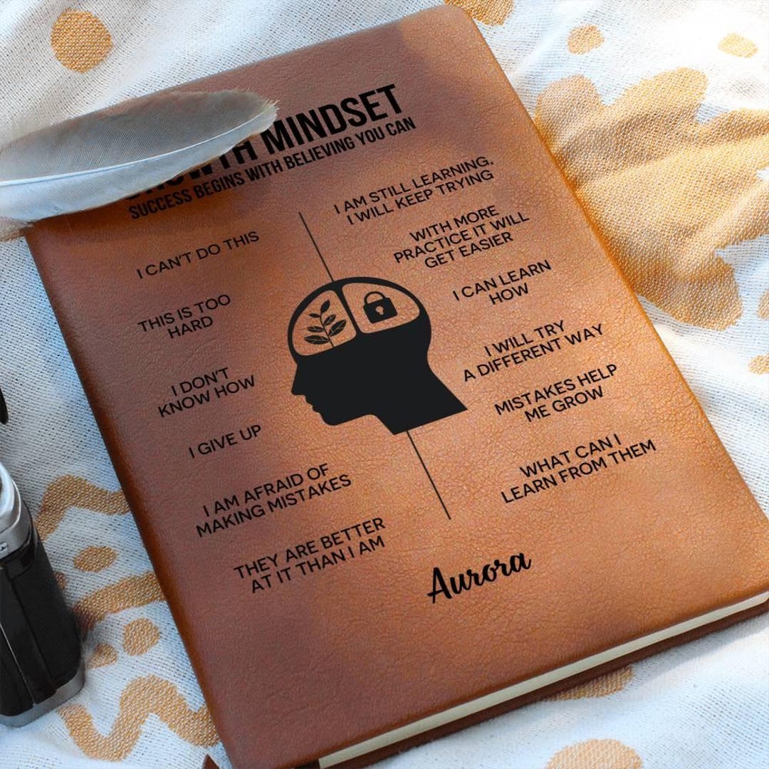 Growth Mindset Journal, Motivational Journal, Affirmation Journal ...