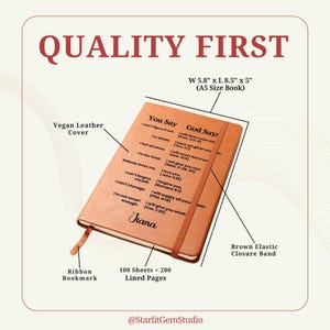 May include: A brown vegan leather journal with a ribbon bookmark and an elastic closure band. The journal is 5.8 inches wide, 8.5 inches long, and 5 inches tall. The cover features the text "You Say" and "God Say:" with inspirational quotes. The journal has 100 sheets of lined paper, which equals 200 pages.