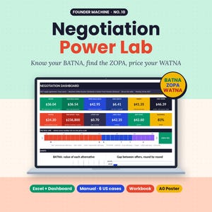 May include: A digital negotiation dashboard displayed on a laptop screen, titled Founder Machine No. 10 Negotiation Power Lab. The interface features colorful data tables, a deal line scale, and charts. A circular badge reads BATNA ZOPA WATNA.