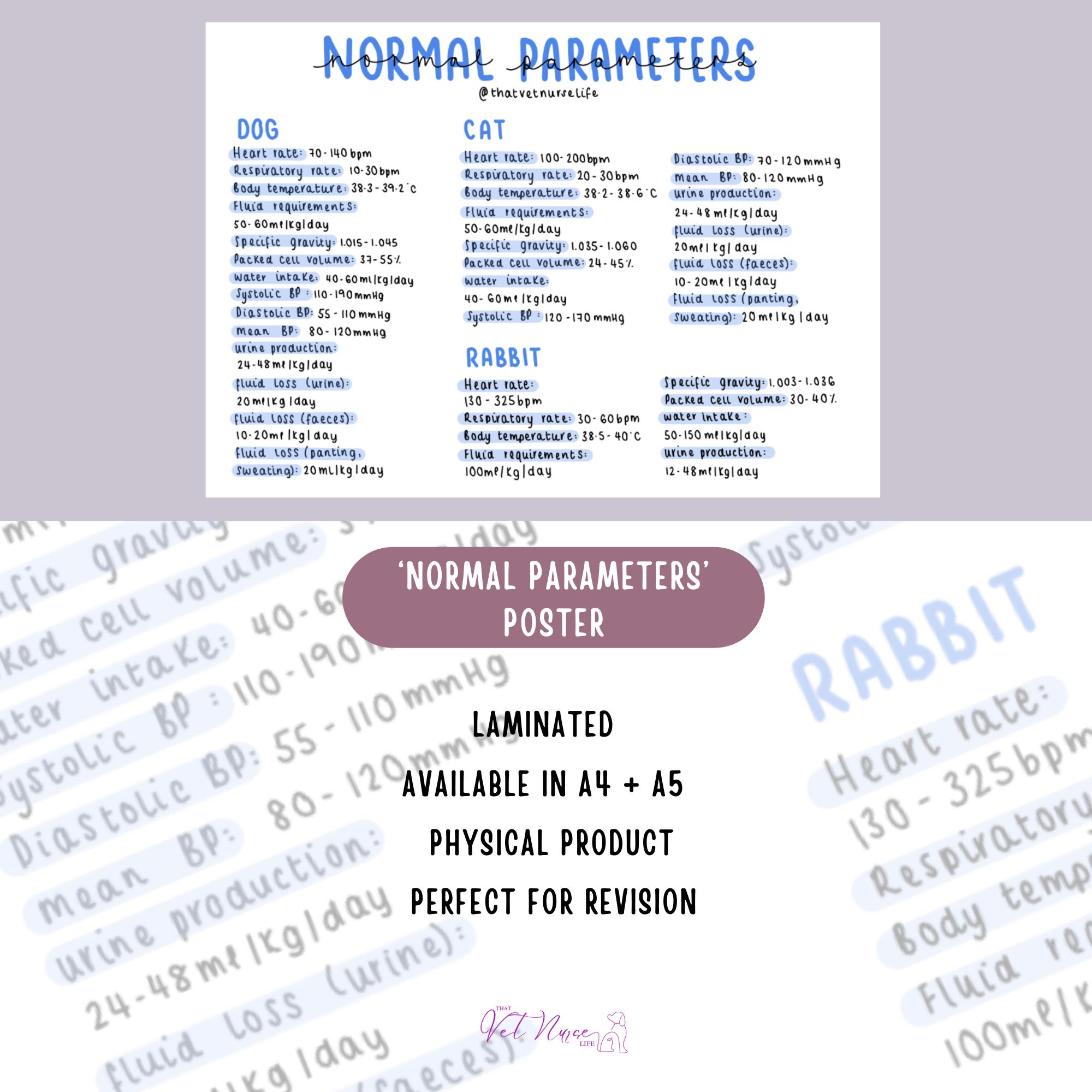 Veterinary Normal Parameters Poster Dog Cat Rabbit Vital Signs A4 