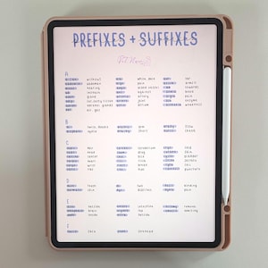 Prefixes Suffixes Veterinary Nurse Resource Student Study Guides Terminology Revision Basics