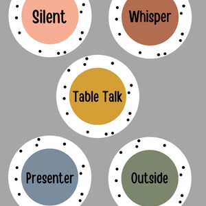 Voice Level Chart Classroom Printable Display, Editable in Canva, Boho ...