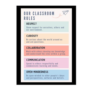 Classroom rules editable template, Classroom decor, class expectations