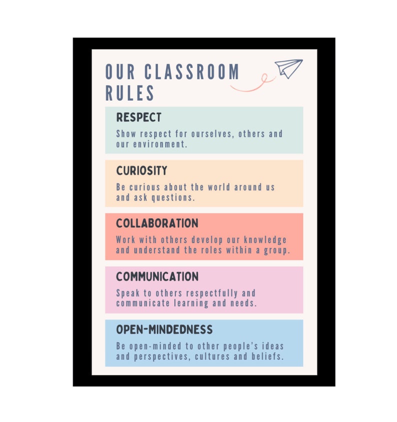 Classroom rules editable template classroom decor class etsy