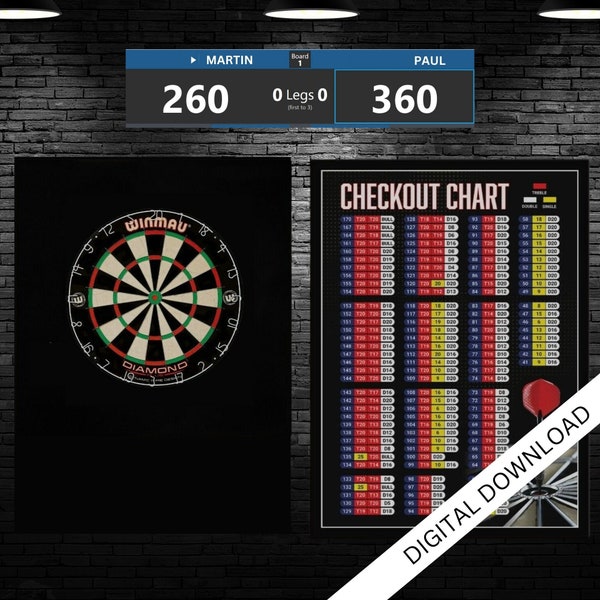 Darts, Checkout Poster, Dart Wall Decor, Dart Lover Gifts, Dart players gift, 501, 180 Darts Sports poster, Dart Poster Prints,A3 29.7x42 cm