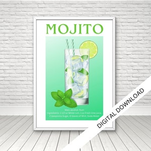 Mojito Poster, Mojito Recipe, Mojito Cocktail Print, Bar, Kitchen Art, Mojito Lover Gift.Cocktail Wall Art Gift. Downloadable Printable File