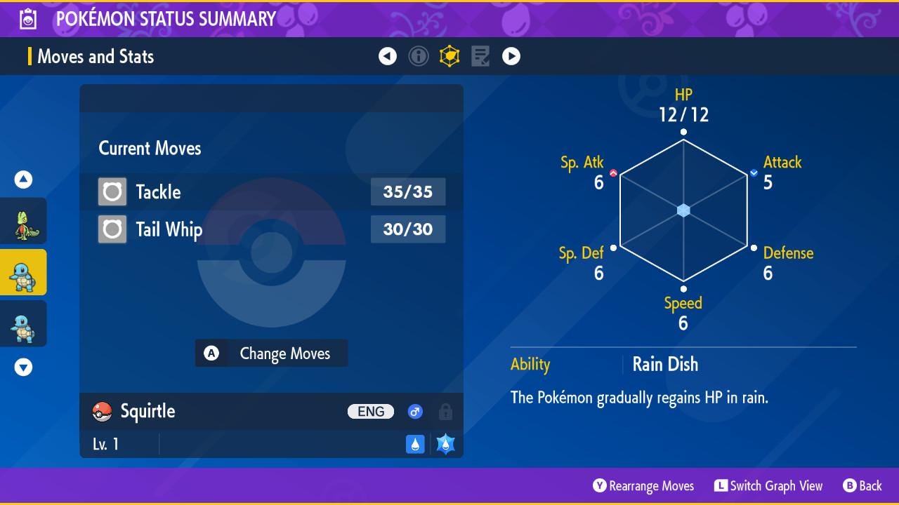Pokémon Leggende ZA | Squirtle Shiny 6IV Alpha In Master Ball | Nuovo Evento 2025