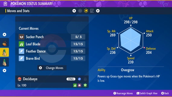 Pedini Di Ferro Lucido 6IV Pokemon Viola Scarlatto Nintendo Switch