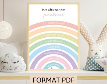 FORMAT PDF - Affiche affirmations positives enfant version garçon | Développement confiance en soi & estime de soi | Décoration Chambre