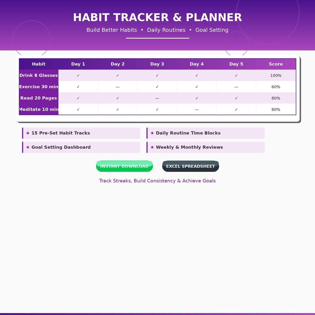 Excel Routine Habit Tracker Spreadsheet | Daily Routine Planner Excel | Goal Setting ...