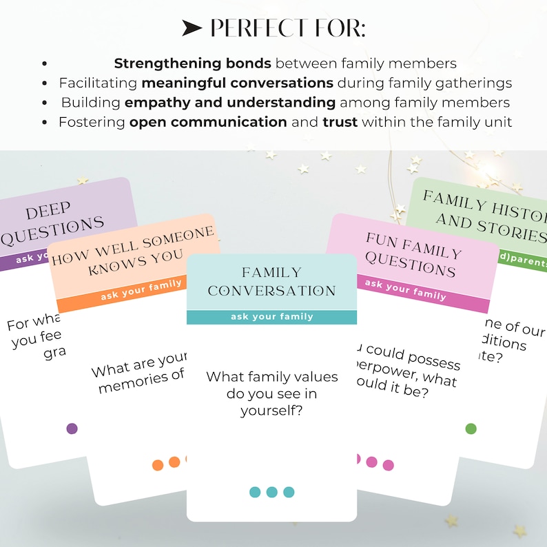 May include: Four colorful cards with prompts for family conversations. The cards are pink, purple, green, and blue. The text on the cards includes "Deep Questions", "How Well Someone Knows You", "Family Conversation", "Family History and Stories", and "Fun Family Questions".