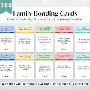 FAMILIE GESPREK STARTERS | Verbindingskaarten voor familie, gesprekskaarten, familievragenkaarten, communicatiekaarten Familietafelgesprek