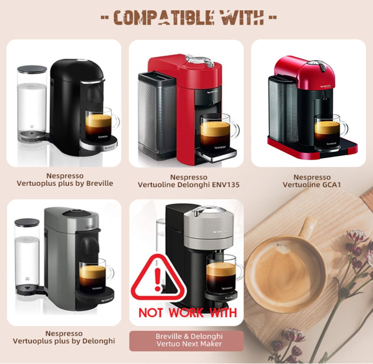 GYNSCO Coffee Capsule, Reusable Vertuo Pods Compatible With Nespresso Vertuoline GCA1, Delonghi
