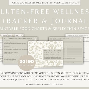 Glutenfri matlista utskrivbar, glutenvänlig mattabell, glutenfri lista, celiakivänlig guide, mall för glutenfri mattabell, PDF