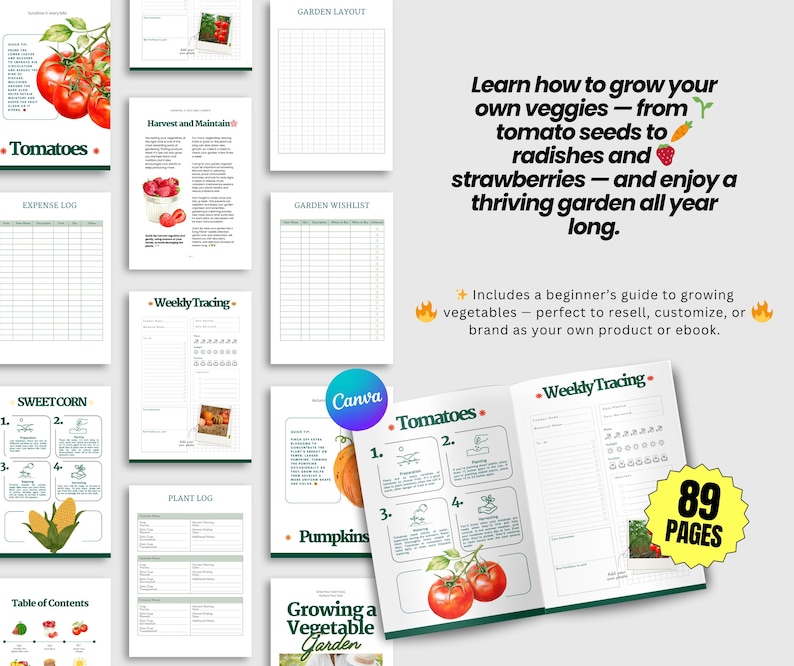 Garden Planner & Growing Guide for Beginners | Vegetable Garden Planner ...