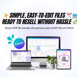 May include: Digital templates for resale are displayed on a laptop, desktop monitor, and tablet. The image includes the text: "SIMPLE, EASY-TO-EDIT FILES READY TO RESELL WITHOUT HASSLE." A Canva logo is visible, and a 2026 ADHD planner is shown on the tablet.
