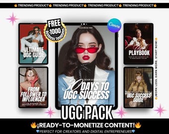 6 UGC Ebooks & Portfolio Templates PLR MRR | Ugc portfolio | Canva Editable Guides for Influencers, Faceless Marketing, Passive Income