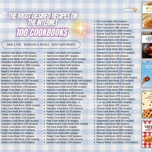 PLR EBOOKS CookBook Bundle/100 Digital CookBook With Resell Rights/Ebook Bundle/Digital Recipe book/Digital Product/Passive Income/MRR/ image 4