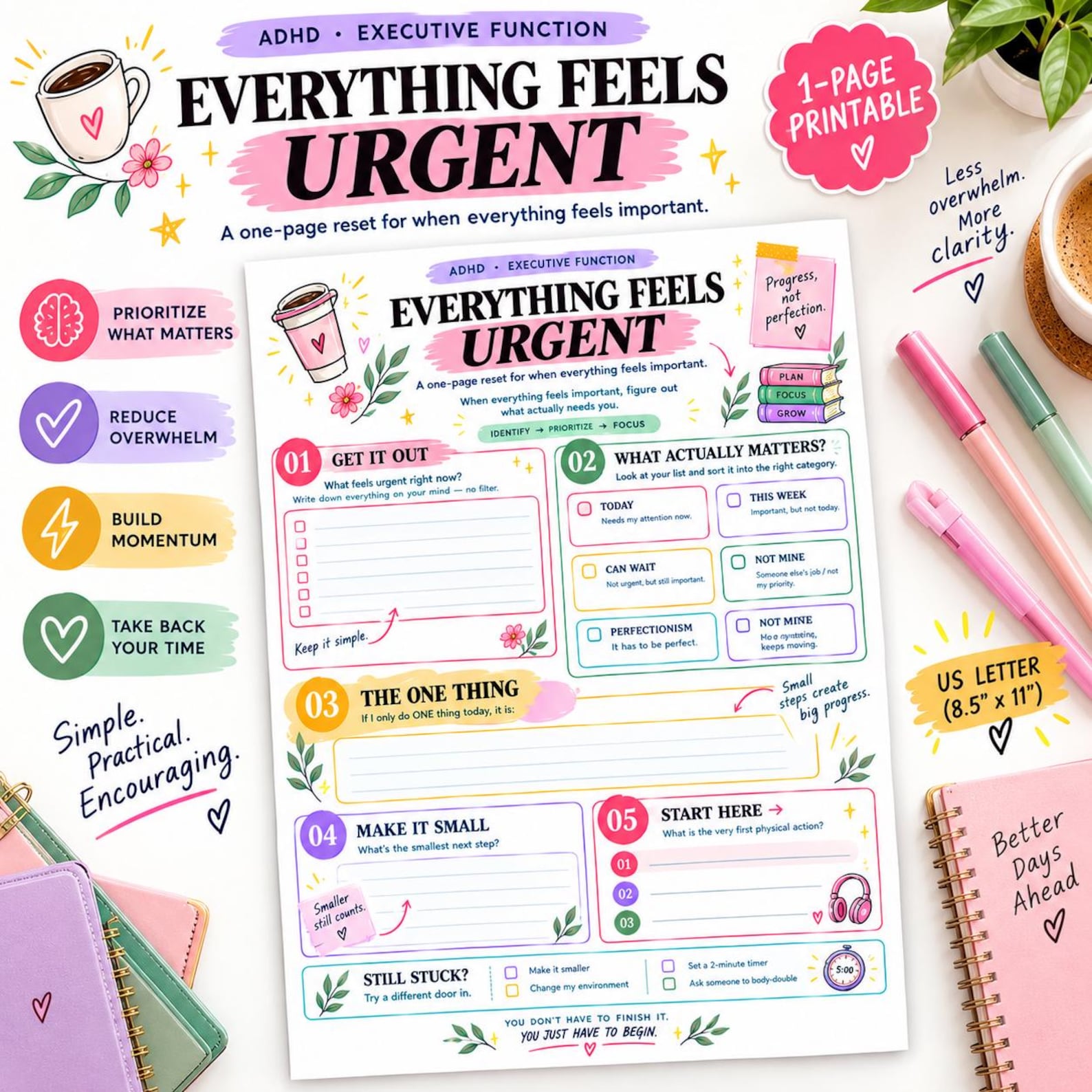 ADHD Overwhelm Printable | Priority Worksheet | Executive Function Tool ...