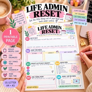 Puede incluir: Una página de planificador imprimible Life Admin Reset que presenta seis secciones numeradas para la gestión de tareas, incluyendo Get It Out, Sort The Mess, What's Actually Urgent, Quick Wins, One Thing Now y Done/Off My Mind, con texto e iconos coloridos.